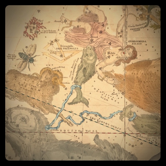 Antique Astrological Print